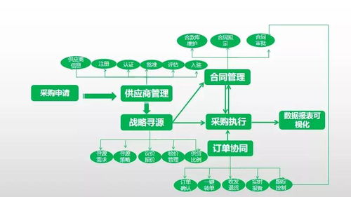 霆漢科技 以創(chuàng)新技術服務，前瞻布局解決客戶痛點